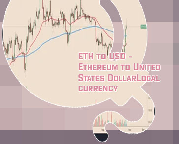 10 eth to usd