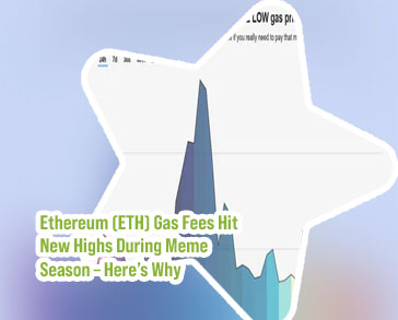 Average eth gas price