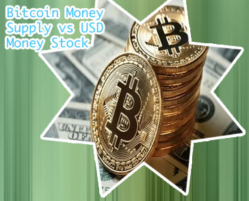 Bitcoin vs usd