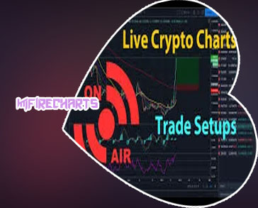 Bonfire chart crypto