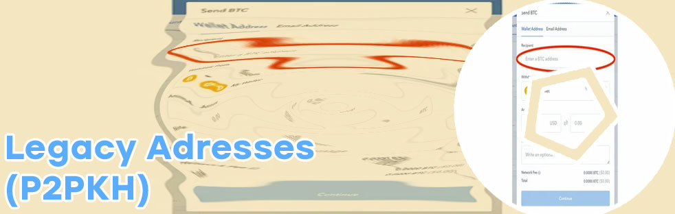 Btc adress