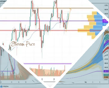Eth usd price