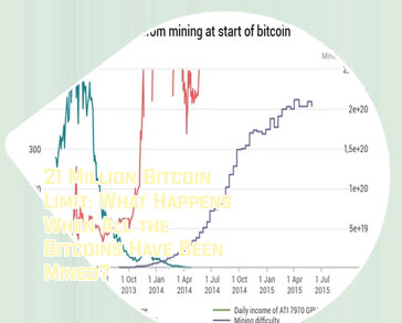 Have more than million bitcoin