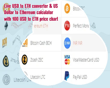 Usd to eth converter