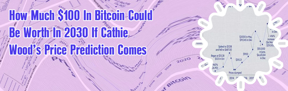 Where will bitcoin be in 10 years